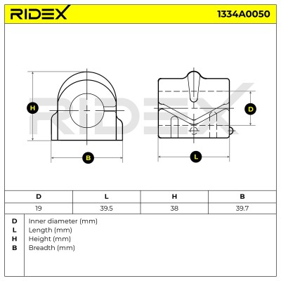 Tuleja Stabilizatora RIDEX 1334A0050 1334A0050 - foto 6