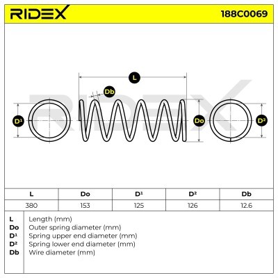 Sprężyna Zawieszenia RIDEX 188C0069 188C0069 - foto 5