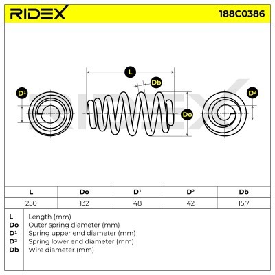 Sprężyna Zawieszenia RIDEX 188C0386 188C0386 - foto 5