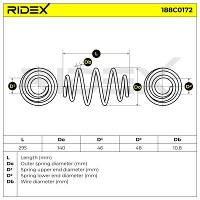 Sprężyna Zawieszenia RIDEX 188C0172 188C0172 - foto 5