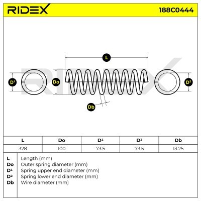 Sprężyna Zawieszenia RIDEX 188C0444 188C0444 - foto 5