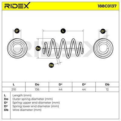 Sprężyna Zawieszenia RIDEX 188C0137 188C0137 - foto 4