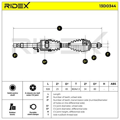 Półoś Napędowa RIDEX 13D0344 13D0344 - foto 7