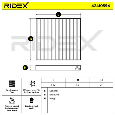 Filtr Kabinowy RIDEX 424I0594 424I0594 - foto 5