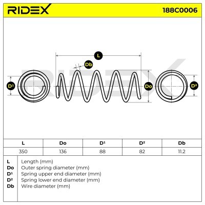 Sprężyna Zawieszenia RIDEX 188C0006 188C0006 - foto 5