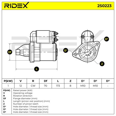 Rozrusznik RIDEX 2S0223 2S0223 - foto 7