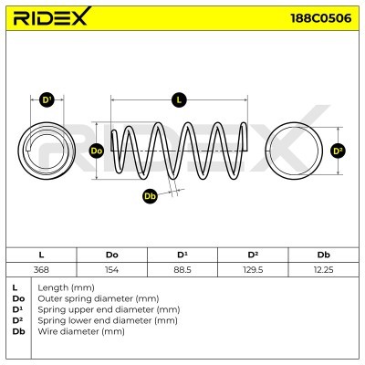 Sprężyna Zawieszenia RIDEX 188C0506 188C0506 - foto 5
