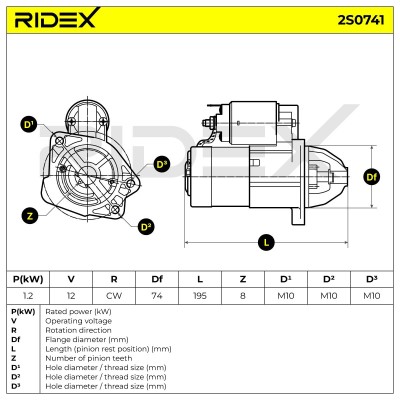 Rozrusznik RIDEX 2S0741 2S0741 - foto 6