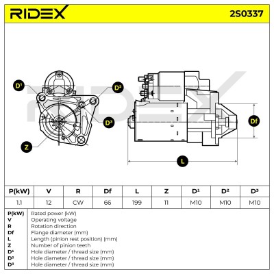 Rozrusznik RIDEX 2S0337 2S0337 - foto 7