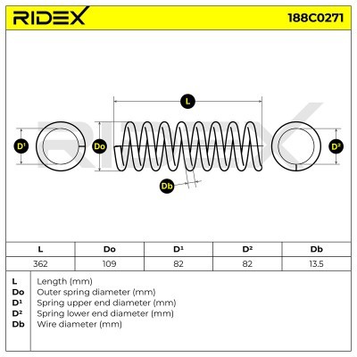 Sprężyna Zawieszenia RIDEX 188C0271 188C0271 - foto 4