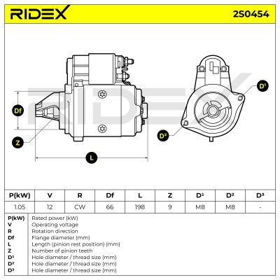 Rozrusznik RIDEX 2S0454 2S0454 - foto 6