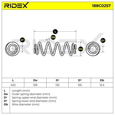 Sprężyna Zawieszenia RIDEX 188C0257 188C0257 - foto 4