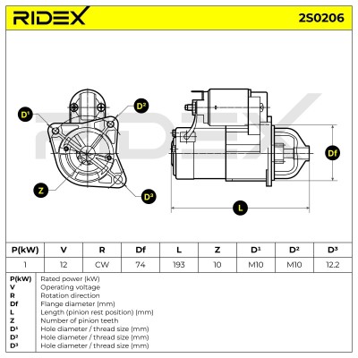 Rozrusznik RIDEX 2S0206 2S0206 - foto 6