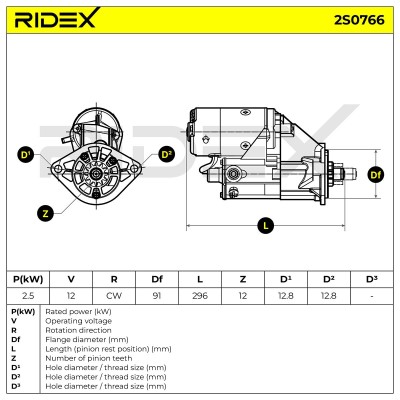 Rozrusznik RIDEX 2S0766 2S0766 - foto 7