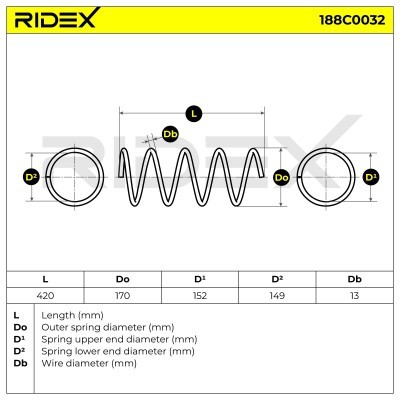 Sprężyna Zawieszenia RIDEX 188C0032 188C0032 - foto 5