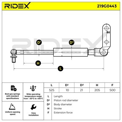 Amortyzator Pokrywy Bagażnika RIDEX 219G0443 219G0443 - foto 7