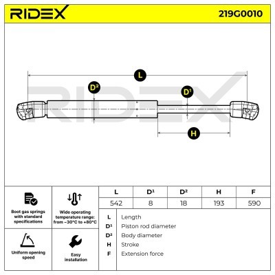 Amortyzator Pokrywy Bagażnika RIDEX 219G0010 219G0010 - foto 7