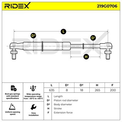 Amortyzator Pokrywy Bagażnika RIDEX 219G0706 219G0706 - foto 6