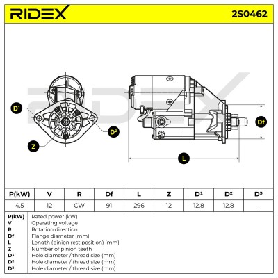 Rozrusznik RIDEX 2S0462 2S0462 - foto 5