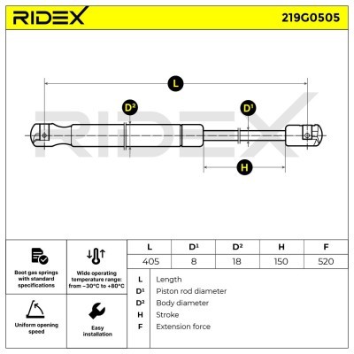 Amortyzator Pokrywy Bagażnika RIDEX 219G0505 219G0505 - foto 6