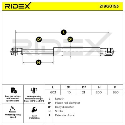 Amortyzator Pokrywy Bagażnika RIDEX 219G0153 219G0153 - foto 8