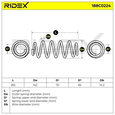 Sprężyna Zawieszenia RIDEX 188C0224 188C0224 - foto 5