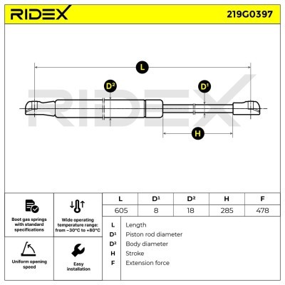 Amortyzator Pokrywy Bagażnika RIDEX 219G0397 219G0397 - foto 6