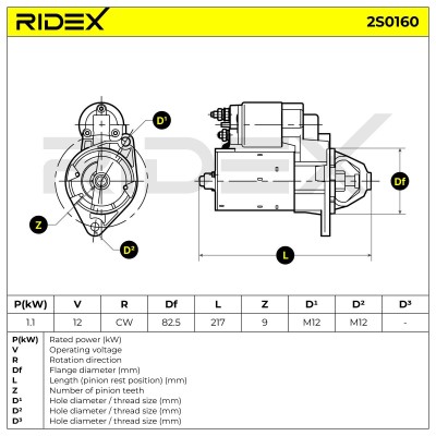 Rozrusznik RIDEX 2S0160 2S0160 - foto 7