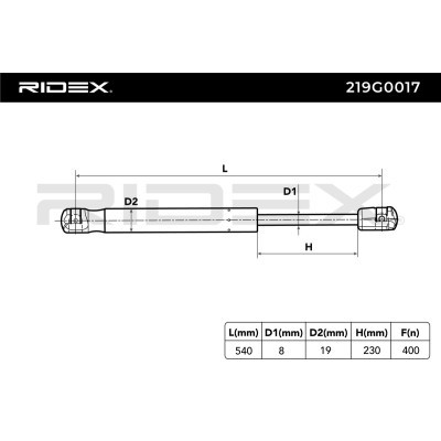 Amortyzator Pokrywy Bagażnika RIDEX 219G0017 219G0017 - foto 7