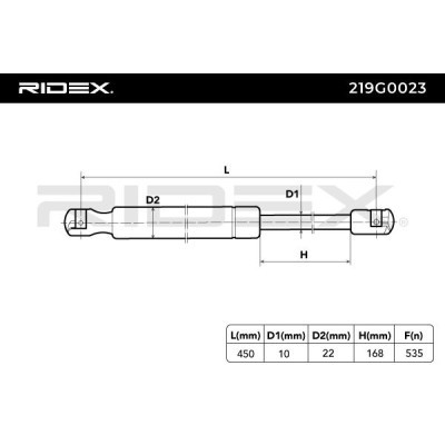Amortyzator Pokrywy Bagażnika RIDEX 219G0023 219G0023 - foto 3