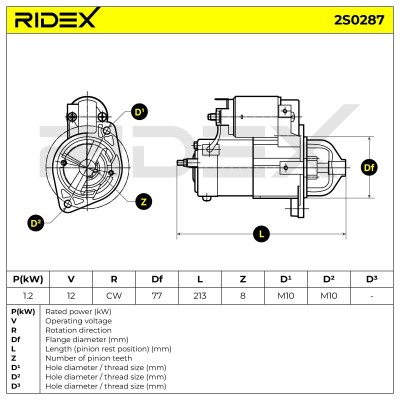 Rozrusznik RIDEX 2S0287 2S0287 - foto 6
