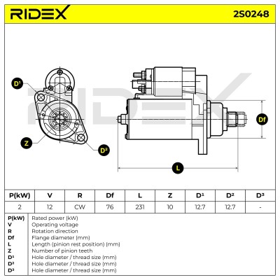 Rozrusznik RIDEX 2S0248 2S0248 - foto 7