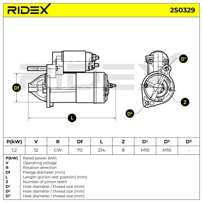 Rozrusznik RIDEX 2S0329 2S0329 - foto 7