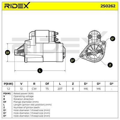 Rozrusznik RIDEX 2S0262 2S0262 - foto 7