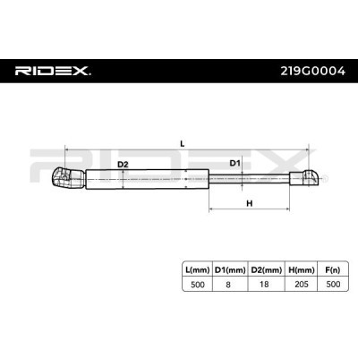 Amortyzator Pokrywy Bagażnika RIDEX 219G0004 219G0004 - foto 4