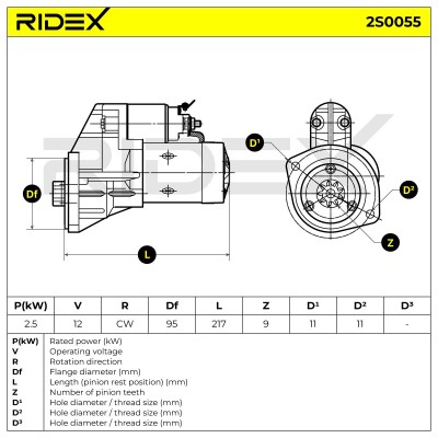 Rozrusznik RIDEX 2S0055 2S0055 - foto 5