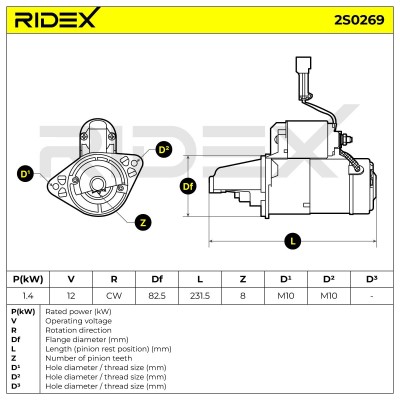 Rozrusznik RIDEX 2S0269 2S0269 - foto 6