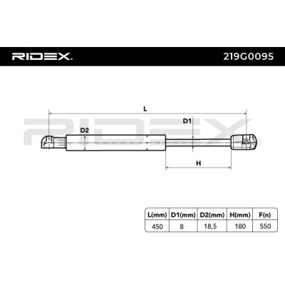 Amortyzator Pokrywy Bagażnika RIDEX 219G0095 219G0095 - foto 3