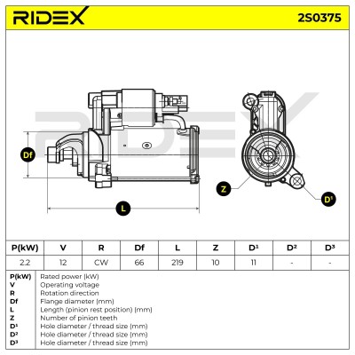 Rozrusznik RIDEX 2S0375 2S0375 - foto 7