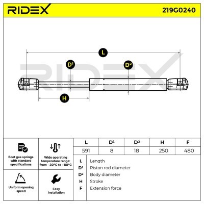 Amortyzator Pokrywy Bagażnika RIDEX 219G0240 219G0240 - foto 6