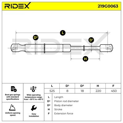 Amortyzator Pokrywy Bagażnika RIDEX 219G0063 219G0063 - foto 7