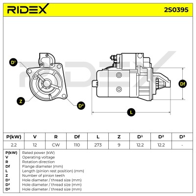 Rozrusznik RIDEX 2S0395 2S0395 - foto 6
