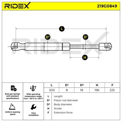 Amortyzator Pokrywy Bagażnika RIDEX 219G0849 219G0849 - foto 12