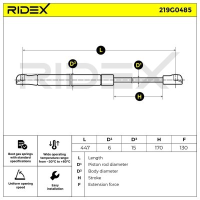 Amortyzator Pokrywy Bagażnika RIDEX 219G0485 219G0485 - foto 6