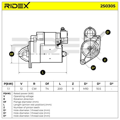 Rozrusznik RIDEX 2S0305 2S0305 - foto 7