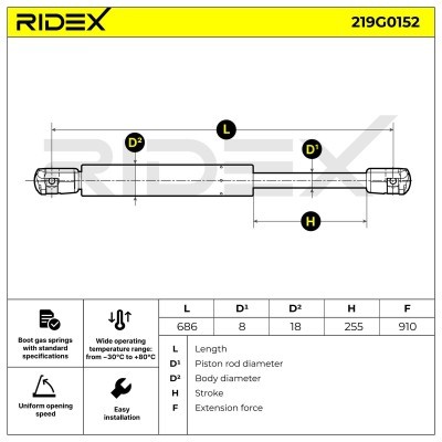 Amortyzator Pokrywy Bagażnika RIDEX 219G0152 219G0152 - foto 7