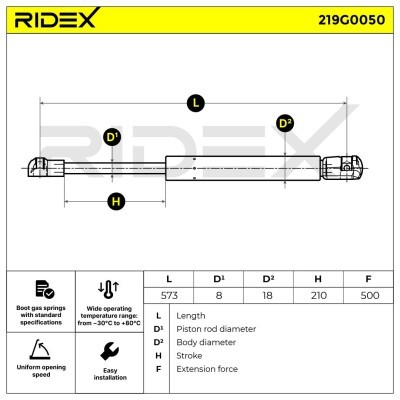Amortyzator Pokrywy Bagażnika RIDEX 219G0050 219G0050 - foto 7