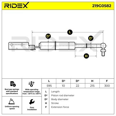 Amortyzator Pokrywy Bagażnika RIDEX 219G0582 219G0582 - foto 6