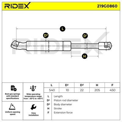 Amortyzator Pokrywy Bagażnika RIDEX 219G0860 219G0860 - foto 7