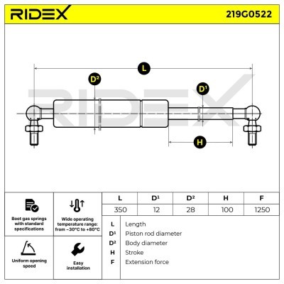 Amortyzator Pokrywy Bagażnika RIDEX 219G0522 219G0522 - foto 7